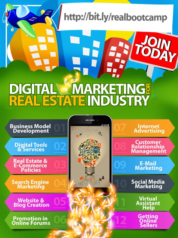 Digital Marketing for the Real Estate Industry - Digital Influencer ...